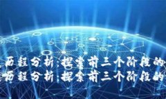 区块链发展历程分析：探