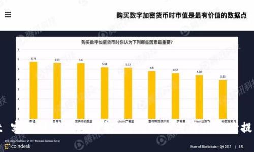 TPWallet 客服请求次数详解：高效服务与用户体验提升的关键