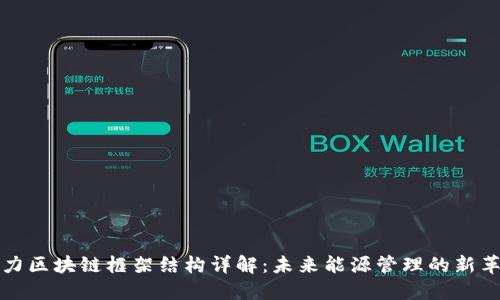 电力区块链框架结构详解：未来能源管理的新革命