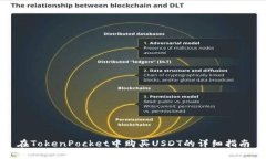 在TokenPocket中购买USDT的详
