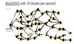 区块链大零币是什么深入解析区块链大零币的概