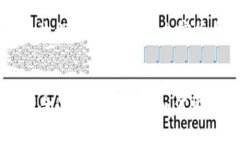 本文目录1. tpwallet是什么？2. tpwallet的卖出流程