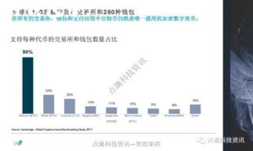 在这里，我能为您提供一个关于如何将TPWallet中的资金转出的一般指导。TPWallet 是一个多链数字资产钱包，用户可以通过它管理和转账各种加密货币。具体的转账步骤可能会因钱包版本或更新而有所不同，以下是基本步骤：

### 将TPWallet中的资金转出的步骤

#### 1. 打开TPWallet
首先，确保您的设备已安装TPWallet客户端，并启动应用程序。

#### 2. 登录您的账户
使用您的账户信息（如助记词、私钥或密码）登录到TPWallet。如果您忘记密码，请使用钱包恢复功能。

#### 3. 选择您要转出的资产
在钱包的主界面，浏览您的资产列表，选择您希望转出的加密货币。例如，以太坊（ETH）、比特币（BTC）等。

#### 4. 点击转账或发送按钮
在选定的资产页面上，您会看到“转账”或“发送”按钮。点击该按钮以开始转账流程。

#### 5. 输入接收方地址
在接下来的界面中，您需要输入接收方的钱包地址。确保该地址是正确的，因为加密货币交易一旦发送是不可逆的。

#### 6. 输入转账金额
在输入框中输入您希望转账的金额。确认金额无误后，查看相关的交易手续费，这通常在转账界面上会显示。

#### 7. 确认交易
在输入交易信息后，您会看到一个确认页面，检查所有的转账信息，以确保没有错误。确认无误后，点击“确认”或“发送”按钮。

#### 8. 等待交易确认
一旦您提交了转账请求，TPWallet 将会生成相应的交易哈希（TxID），您可以通过该哈希在区块链浏览器上查看交易状态。根据网络拥堵情况，转账确认时间可能会有所不同。

#### 9. 检查接收情况
在您完成转账后，务必检查接收方的钱包，确认资金已经到账。

#### 10. 定期备份
为了避免意外丢失资产，建议您定期备份TPWallet的数据和助记词。

### 注意事项
1. **手续费**：转账时务必了解相关的手续费，因为不同的加密货币和网络会有不同的转账费用。
2. **地址确认**：发送前三次核对接收地址，确保无误。
3. **安全性**：只在可信的设备上操作，避免通过公共网络进行大额转账，以保护您的数字资产安全。
4. **资产支持**：鉴于不同格式的钱包地址，对于某些加密资产，需要确保您将其发送至支持该资产的钱包中。

### 总结
通过以上步骤，您可以顺利地将TPWallet中的资金转出。始终保持谨慎，确保您的资产安全。

如果您有进一步的问题，或者希望了解更多关于特定加密货币的转账信息，请随时询问。