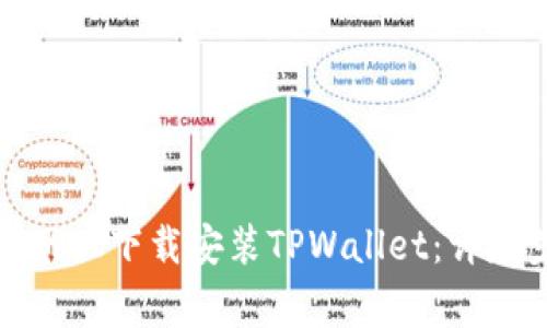 如何在薄饼交易所官网上下载安装TPWallet：详尽步骤与常见问题解答