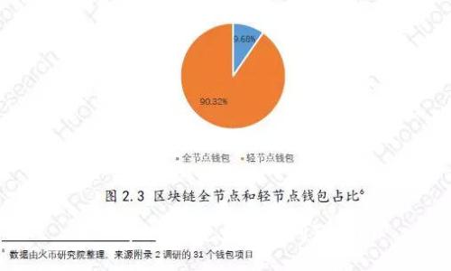 TPWallet闪兑未支付问题指南