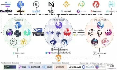 接触区块链的公司有很多，以下是一些知名的区块链相关公司名称：

1. **Square (现称Block, Inc.)** - 由Twitter创始人杰克·多西创立，致力于推动比特币支付和区块链技术的应用。
2. **Coinbase** - 一个流行的加密货币交易平台，为用户提供买卖、存储和管理加密资产的服务。
3. **Ethereum Foundation** - 支持以太坊区块链开发和社区建设的非营利组织。
4. **Ripple** - 专注于跨境支付解决方案，利用区块链技术来提高交易效率。
5. **Binance** - 全球最大的加密货币交易所之一，同时也积极参与区块链技术的开发和应用。
6. **IBM** - 通过IBM Blockchain提供区块链解决方案，帮助企业供应链和数据管理。
7. **VeChain** - 专注于供应链管理和产品认证，通过区块链提高透明性和可追溯性。

以上只是区块链领域的一小部分公司，随着技术的发展，越来越多的企业开始接触和运用区块链技术。