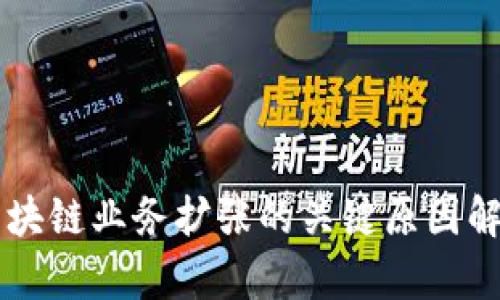 区块链业务扩张的关键原因解析