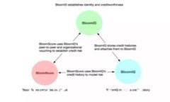 tpwallet海外版详解：功能、