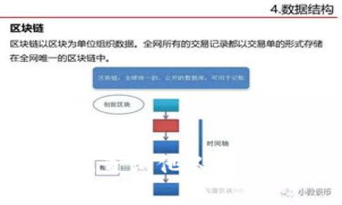 如何使用TPWallet查询他人余额：详细步骤与技巧