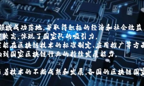 区块链国家队通常指的是由某个国家或地区的政府、机构和企业共同组成的，以推动区块链技术发展和应用为目标的团队或组织。这样的团队通常会集中资源、技术、资金以及智力，以期在区块链领域取得领先地位，增强国家在全球技术竞争中的话语权。

区块链国家队的背景
区块链技术自2008年比特币问世以来，逐渐发展成为一项革命性的技术。鉴于其在金融、供应链、医疗、版权保护等多个领域的潜在应用，许多国家认识到区块链技术的重要性，并希望在这一领域占据先机。
区块链国家队的形成，往往是由国家政策驱动的。许多国家政府制定了一系列支持区块链技术发展的政策，提供资金、税收优惠、技术支持等，打造良好的生态环境。这些举措吸引了大量的企业和技术人才，进而组建起所谓的“区块链国家队”。

区块链国家队的组成
区块链国家队一般包括政府部门、科研机构、高等院校、行业领先企业等。政府部门负责制定政策、提供资金和技术支持；科研机构和高校则负责技术研发与人才培养；而行业企业则在具体的区块链应用项目中发挥关键作用。
这种跨界合作的模式，不仅有助于技术的快速发展和应用场景的创新，还有助于形成区块链特色的产业链。通过国家队的协作，各参与方可以共享资源，降低研发成本，提高技术转化率。

区块链国家队的目标
区块链国家队的核心目标是推动区块链技术在各个行业的落地应用，提升国家整体的技术水平和国际竞争力。此外，还包括促进区块链标准的制定和基础设施的建设，以建立一个健康、可持续的发展生态。
通过构建区块链国家队，国家能在全球竞争中站稳脚跟，实现数字经济的转型升级，带动经济的高质量发展，增强数字时代的软实力。

区块链国家队的挑战
尽管区块链国家队的构建带来了许多机遇，但也面临不少挑战。首先是技术壁垒，区块链技术发展迅速，如何保持技术的领先性与创新能力，是国家队需要面对的挑战。
其次，区块链技术的去中心化特性，与一些国家的监管政策可能相悖，这对国家队的规划和推进带来了困难。此外，人才的缺口也是一个大问题，区块链领域需要大量的技术人才，而目前高素质的人才仍然供不应求。

区块链国家队的未来展望
随着区块链技术不断成熟，国家队的作用将越来越显著。通过紧密合作与资源聚合，各国的区块链国家队有望在未来打造出更多创新的商业模式和应用场景，推动行业的进步。
可以预见到的是，区块链国家队将在金融、供应链、公共服务、社会治理等领域发挥更大的作用，助力国家的数字化转型，推动诚信体系建设，促进经济结构的升级和社会的全面进步。

下面是关于“区块链国家队”的四个相关问题及详细介绍：

1. 区块链国家队如何促进技术创新？
区块链国家队的形成聚集了各个领域的优势资源，促进了技术创新。政府、科研机构和企业之间的合作，使技术研发的目标更为明确，同时也能分享各自的技术积累和知识产权，推动创新的速度和质量。
首先，政府可以通过提供资金支持与基础设施建设，降低企业的研发成本，为创新提供有利的环境。此外，政府的政策支持也能吸引更多的投资和优秀人才，形成良性循环。
科研机构和高校在技术创新中的角色至关重要，它们不仅负责基础研究，还可以为企业提供技术咨询和合作开发的机会。尤其是在一些前沿技术方面，科研机构的研究成果通常是企业商业化应用的基础。
行业企业则通过市场反馈推动技术创新，它们了解市场需求，可以将科研机构的基础研究与实际市场需求相结合，开发出市场所需要的具体产品。
这种多方合作的模式，不仅提升了技术创新的效率，还能避免资源的浪费和重复投入。一旦某种技术在市场上得到了验证，迅速进行规模化应用的可能性也大大提高。

2. 各国区块链国家队的优势与劣势对比是怎样的？
不同国家的区块链国家队在组建与推进过程中，因国情、技术水平、政策环境的不同，呈现出各种优势与劣势。
例如，在技术水平上，一些科技强国如美国和中国，在区块链技术的基础研发与应用方面处于领先地位，拥有较多的科研机构和技术公司，能够迅速进行技术的迭代与更新。
而一些发展中国家虽然在资金等方面可能有所欠缺，但通过合理的政策引导与国际合作，也可以在特定领域追赶上来，形成自己的特色应用场景，如非洲部分国家在移动支付方面的区块链应用。
在政策环境方面，一些国家拥有较好的法规体系和监管政策，能够为区块链的发展创造良好的环境；而另一些国家面对新兴技术缺乏相应的法律法规，影响了企业的积极性和投入。
同样，人才储备也是各国差异中的一大因素。人才匮乏会导致技术创新的滞后，进而影响国家整体的竞争力。这种人才分布的差异使得某些国家在区块链技术应用的推进上更加顺利。

3. 区块链国家队在社会治理中的作用是什么？
区块链技术在社会治理中的应用，正是国家队推进的一个重要方向。通过去中心化的特性，区块链能够提升透明度、增强信任感，有助于社会治理的有效性和公正性。
在公共服务领域，区块链技术可以用于身份认证、数据共享等方面。比如，在医疗领域，区块链可以构建个人健康信息的共享平台，确保数据的安全和隐私，方便医疗机构之间的信息对接，提升服务效率。
在社会信用体系构建上，区块链可以用于记录个人和企业的信用行为，打造更加透明的信用环境，增强社会信用的可追溯性。这样的应用可以有效打击欺诈行为，提升整体社会的诚信水平。
此外，区块链技术也可以用于公共投票、资金管理等领域，提升治理的民主性与透明度。通过技术手段，可以有效避免投票造假和金融腐败问题，从而增强公众对政府的信任感。
然而，要实现这些应用，各国区块链国家队需要着重解决技术标准化、法律法规等问题，确保县域治理的顺畅实施。

4. 如何评估区块链国家队的成功与否？
区块链国家队的成功与否可以从多个维度进行评估，包括技术落地应用、市场参与度、国际影响力等。
首先，技术的实际应用是评估成功与否的最直接指标。如果区块链技术能够在金融、供应链、医疗等多个领域成功落地，并取得积极的经济和社会效益，便可以视为国家队的成功。
其次，市场参与度也非常重要，如果能够吸引到一大批企业和投资者加入，说明技术与市场需求的契合度较高，体现了国家队的吸引力。
国际影响力同样不能忽视，国家队的成就不仅在于国内的认可，更在于在国际上的影响力。如果一个国家能在区块链技术的标准制定、应用推广等方面具备话语权，形成良好的国际合作关系，便是成功的体现。
最后，人才的培养和储备也是一个重要的评估标准，是否能够培养出足够多的区块链专业人才，直接影响到国家区块链行业的持续发展能力。

整体来看，区块链国家队是推动区块链技术发展与应用的重要力量，能够有效提升国家的整体竞争力。随着技术的不断成熟和发展，各国的区块链国家队将在未来展现出更强的合作与创新能力。