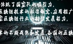 区块链国家队通常指的是