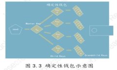 山石网与区块链的关系解析：信息安全与去中心