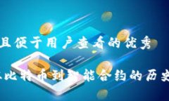 思考一个推广并且便于用户查看的优秀区块链里