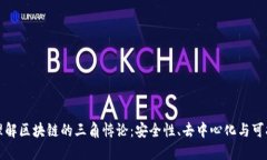 深入理解区块链的三角悖论：安全性、去中心化