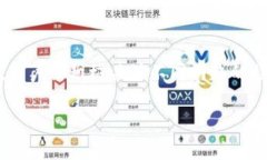 关于ABT币在TPWallet中的网络支持，以下是详细的信