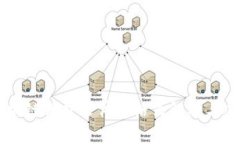 区块链保护文件的格式解析与应用