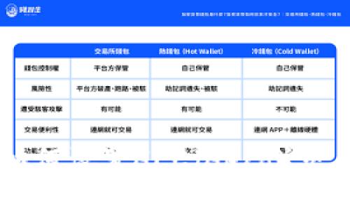 TPWallet如何设置HEC（Heco）交易流程详解